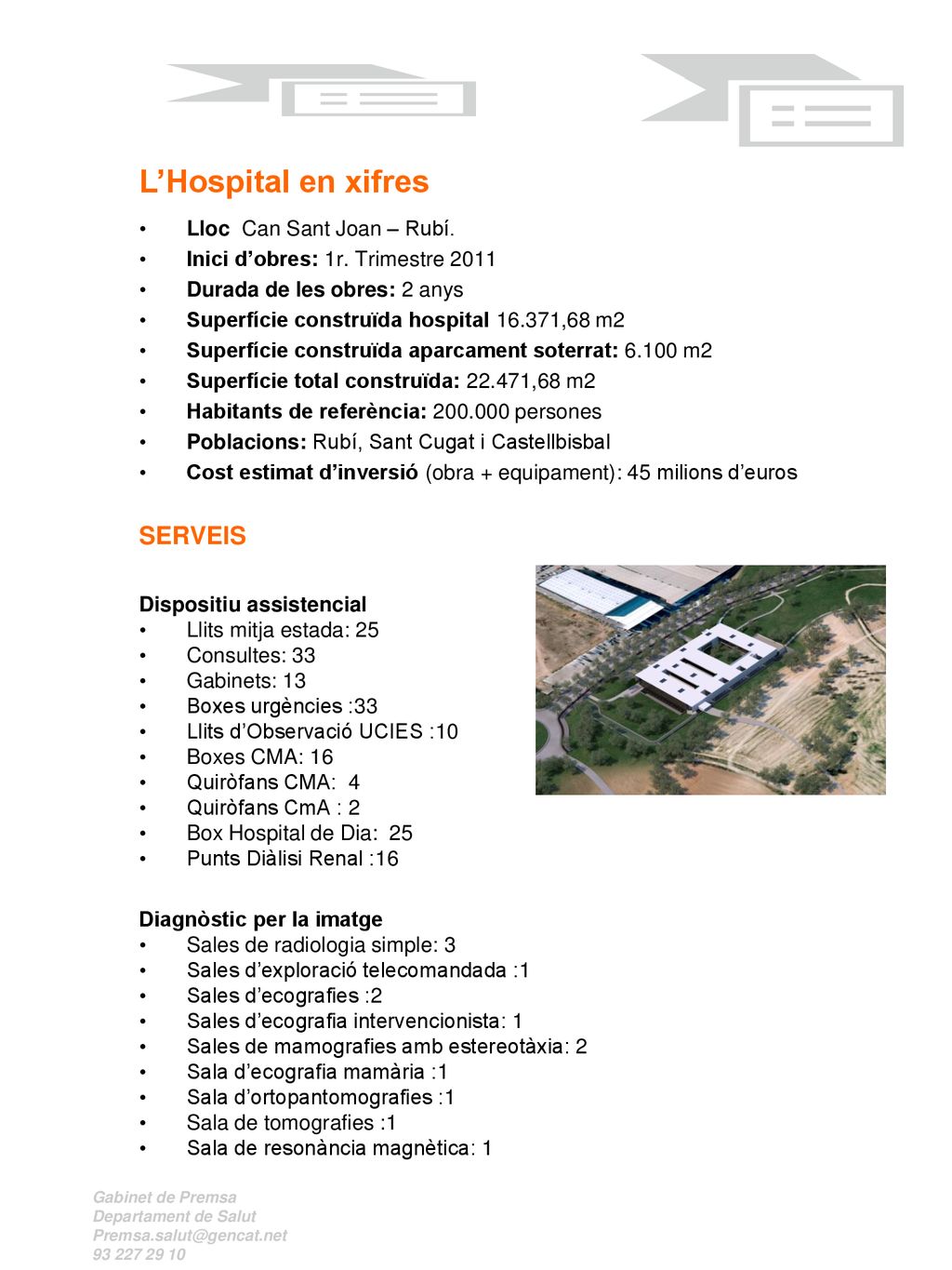 L’Hospital en xifres SERVEIS Lloc Can Sant Joan – Rubí.