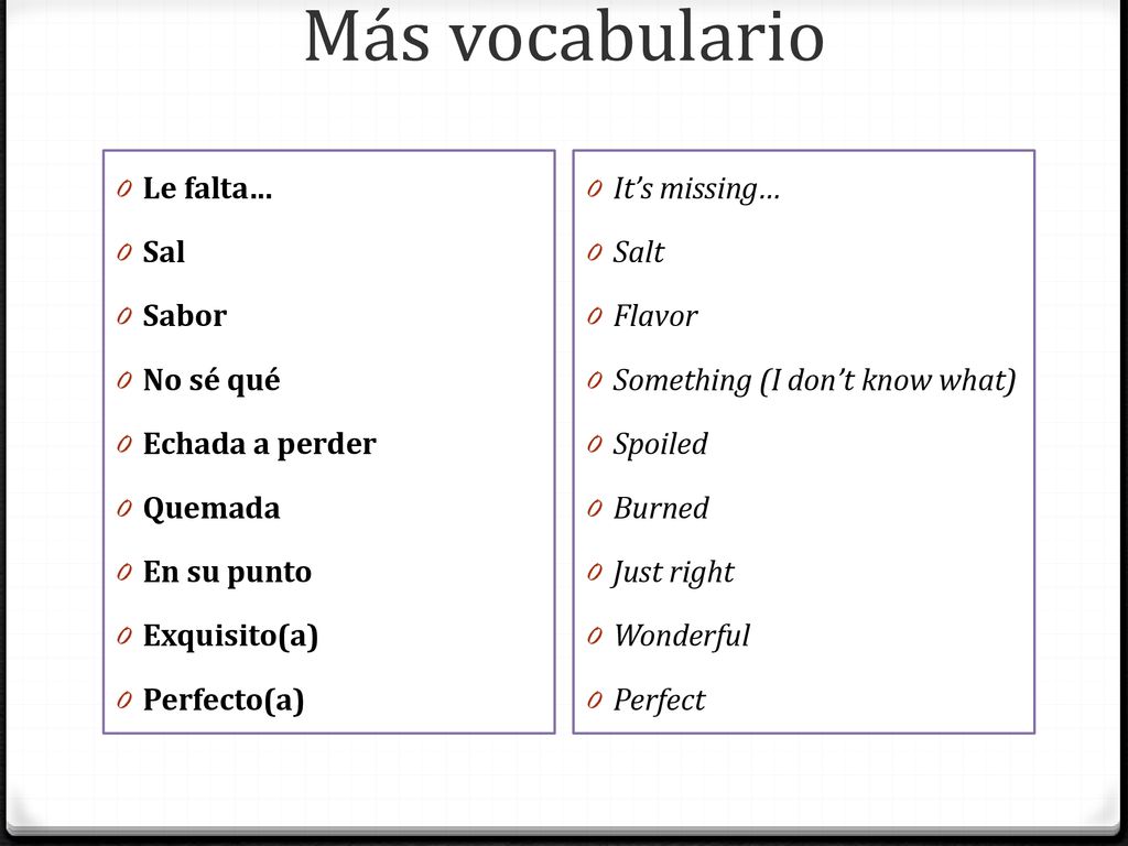 Más vocabulario Le falta… Sal Sabor No sé qué Echada a perder Quemada