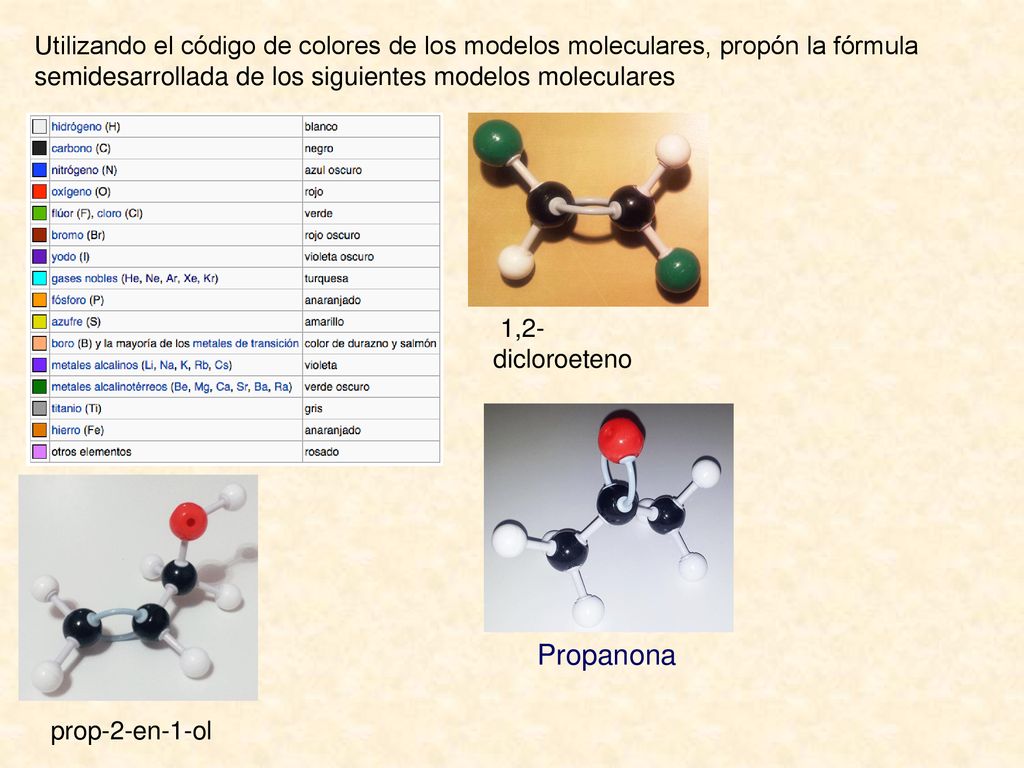 Utilizando el código de colores de los modelos moleculares, propón la fórmula semidesarrollada de los siguientes modelos moleculares