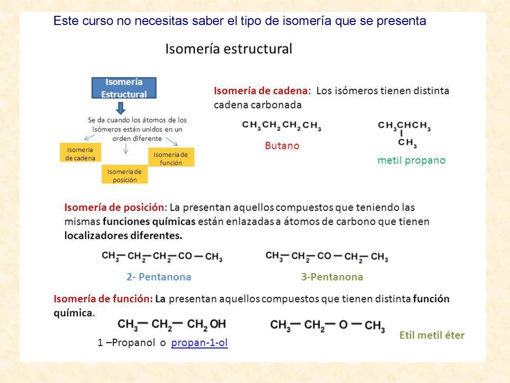 Este curso no necesitas saber el tipo de isomería que se presenta