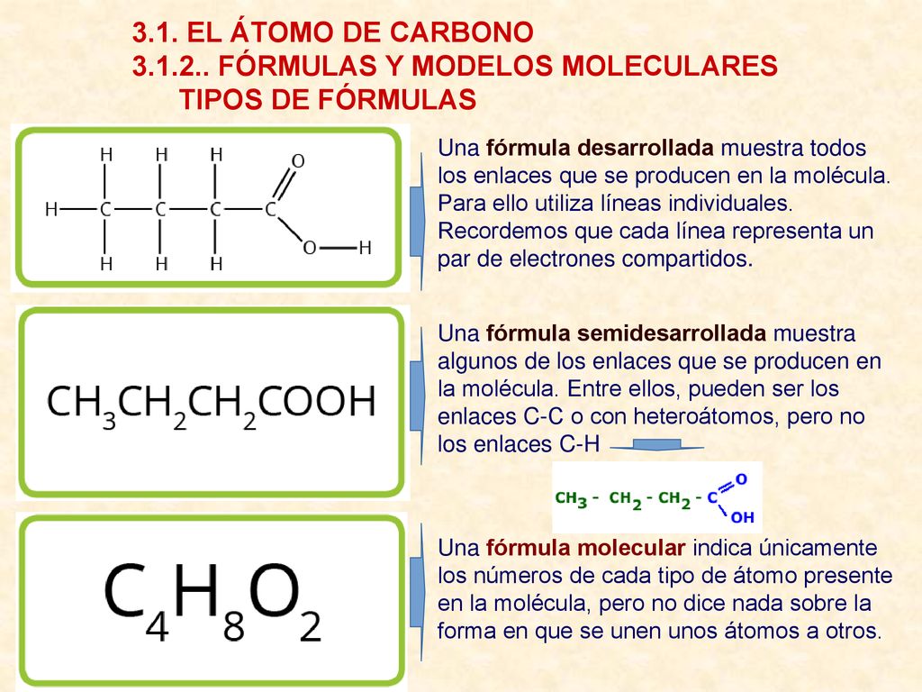 FÓRMULAS Y MODELOS MOLECULARES TIPOS DE FÓRMULAS