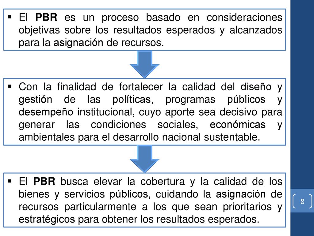 El PBR es un proceso basado en consideraciones objetivas sobre los resultados esperados y alcanzados para la asignación de recursos.