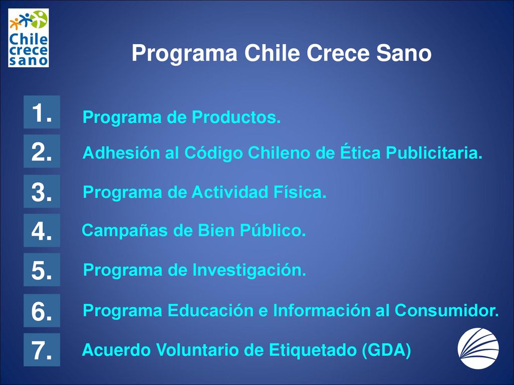 Programa Chile Crece Sano Programa de Productos.