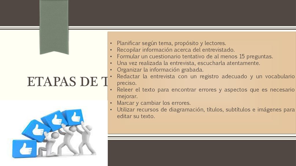 Etapas de trabajo Planificar según tema, propósito y lectores.