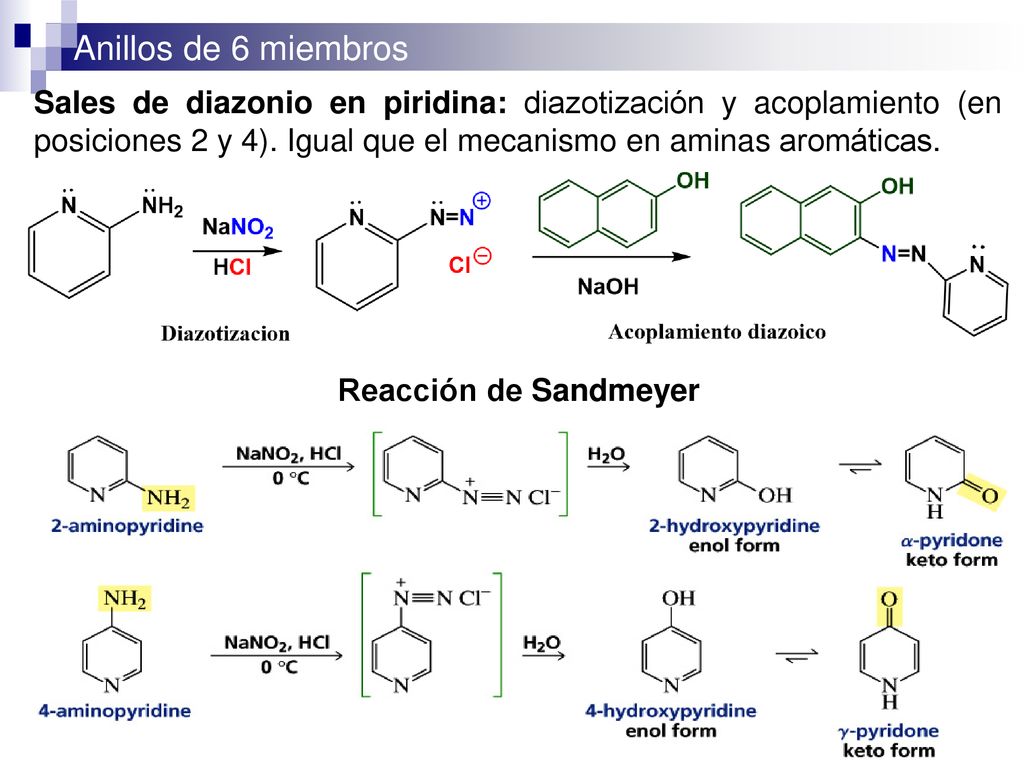 Sales de diazonio en piridina: diazotización y acoplamiento (en posiciones 2 y 4). Igual que el mecanismo en aminas aromáticas.