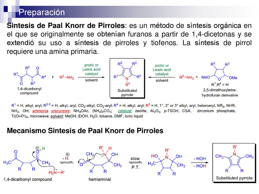 Sintesis de Paal Knorr de Pirroles: es un método de síntesis orgánica en el que se originalmente se obtenían furanos a partir de 1,4-dicetonas y se extendió su uso a síntesis de pirroles y tiofenos. La síntesis de pirrol requiere una amina primaria.