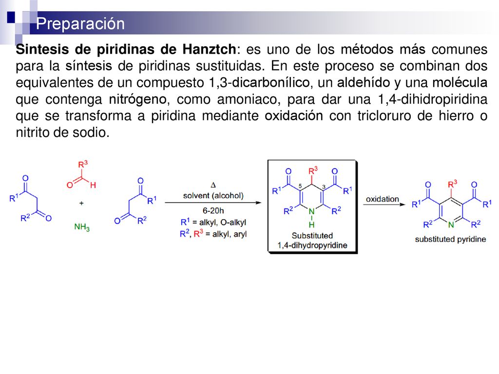 Sintesis de piridinas de Hanztch: es uno de los métodos más comunes para la síntesis de piridinas sustituidas.