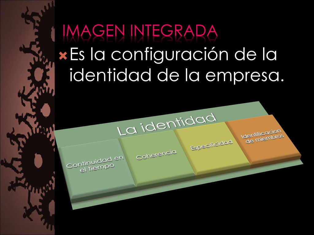 La identidad Es la configuración de la identidad de la empresa.