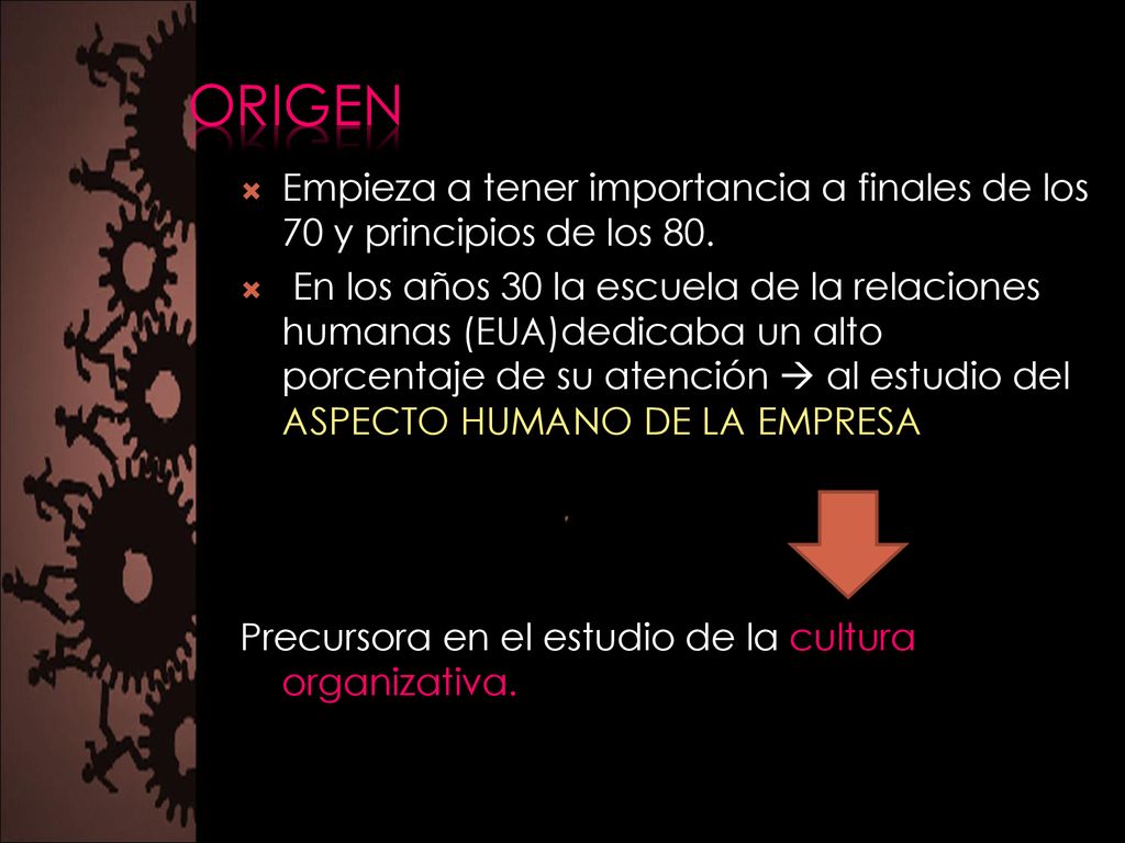 ORIGEN Empieza a tener importancia a finales de los 70 y principios de los 80.