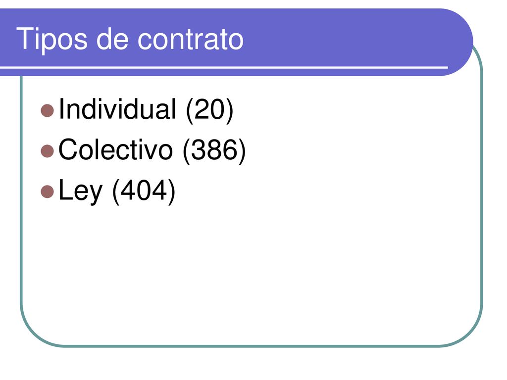 Tipos de contrato Individual (20) Colectivo (386) Ley (404)