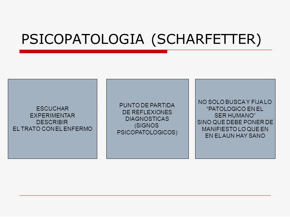 PSICOPATOLOGIA (SCHARFETTER)