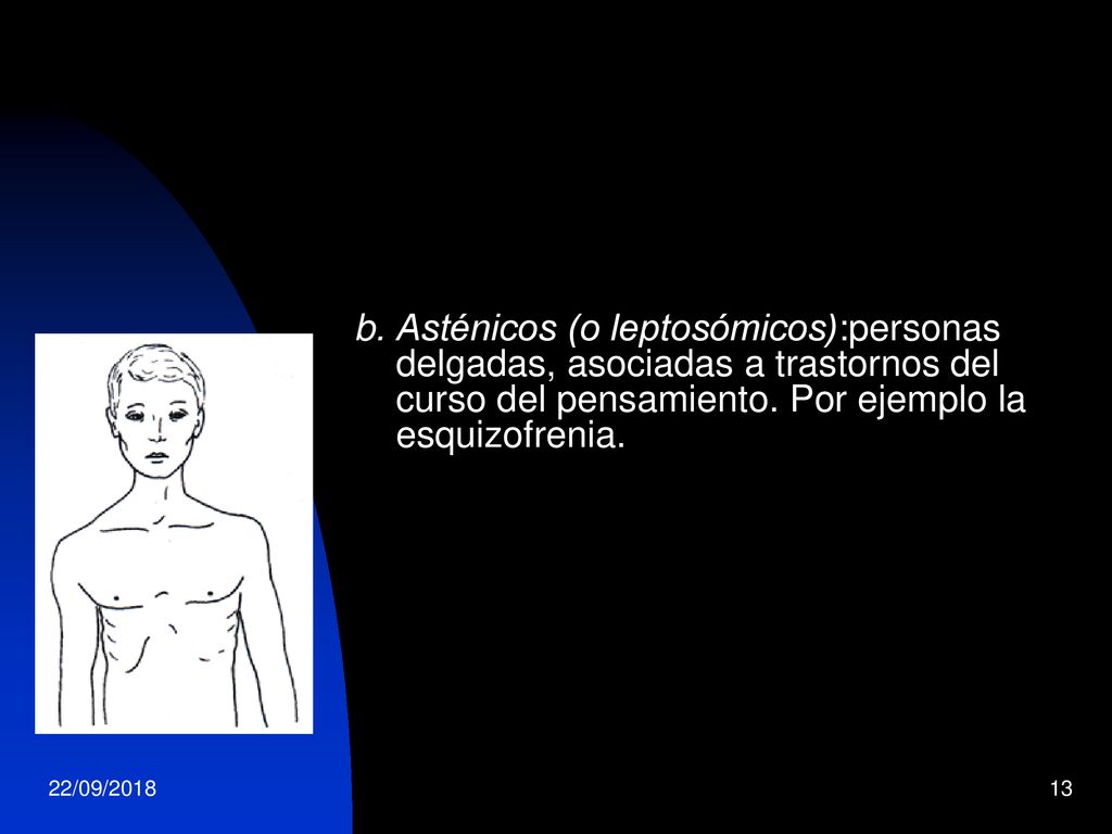 b. Asténicos (o leptosómicos):personas delgadas, asociadas a trastornos del curso del pensamiento. Por ejemplo la esquizofrenia.