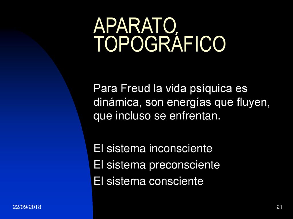 APARATO TOPOGRÁFICO Para Freud la vida psíquica es dinámica, son energías que fluyen, que incluso se enfrentan.