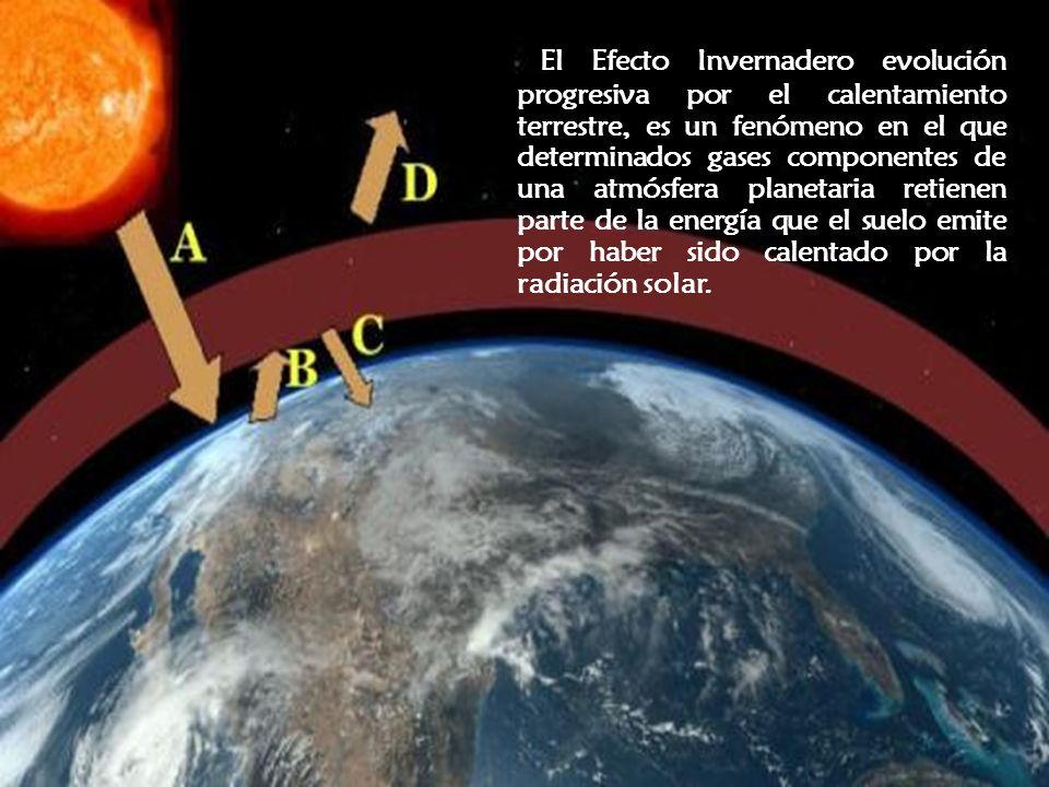 El Efecto Invernadero evolución progresiva por el calentamiento terrestre, es un fenómeno en el que determinados gases componentes de una atmósfera planetaria retienen parte de la energía que el suelo emite por haber sido calentado por la radiación solar.