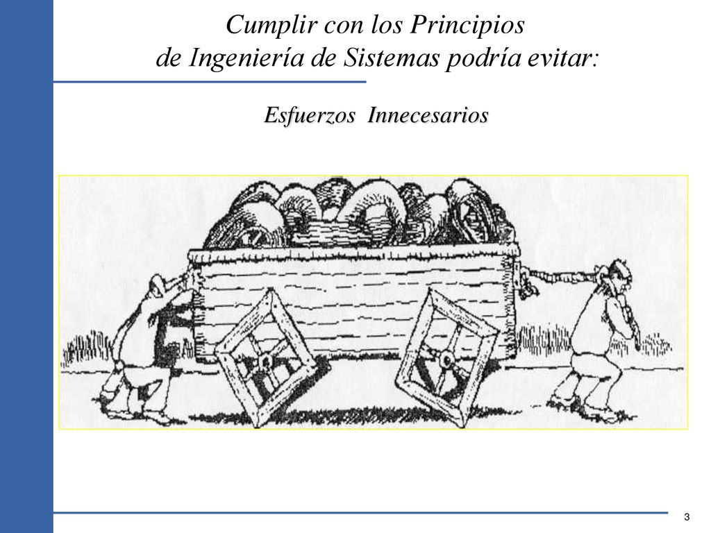 Cumplir con los Principios de Ingeniería de Sistemas podría evitar:
