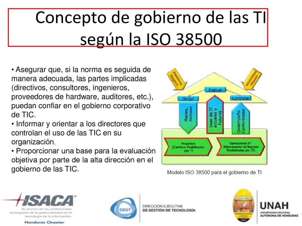 Concepto de gobierno de las TI según la ISO 38500