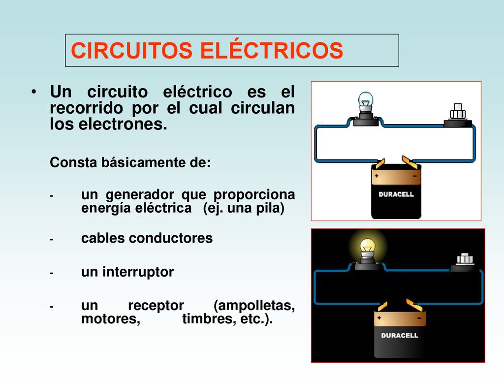 CIRCUITOS ELÉCTRICOS Un circuito eléctrico es el recorrido por el cual circulan los electrones. Consta básicamente de: