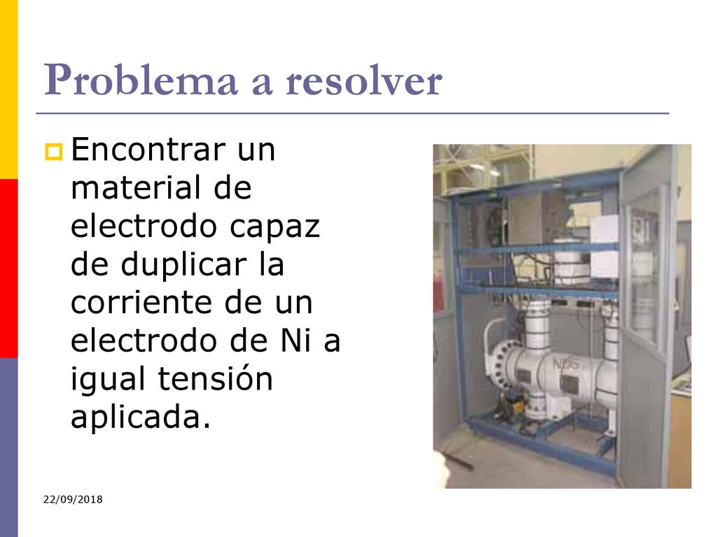 Problema a resolver Encontrar un material de electrodo capaz de duplicar la corriente de un electrodo de Ni a igual tensión aplicada.