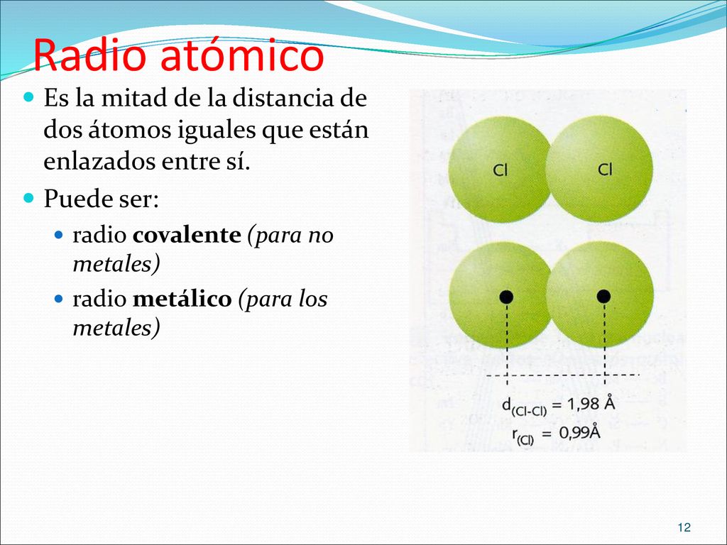 Radio atómico Es la mitad de la distancia de dos átomos iguales que están enlazados entre sí. Puede ser: