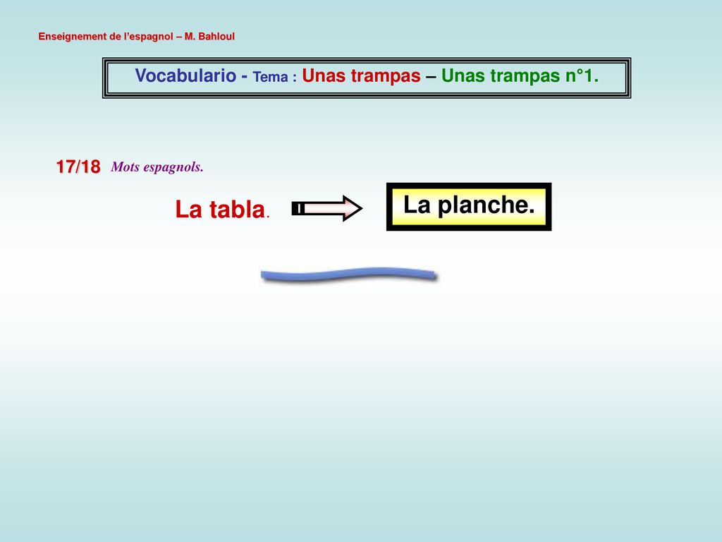 Vocabulario - Tema : Unas trampas – Unas trampas n°1.