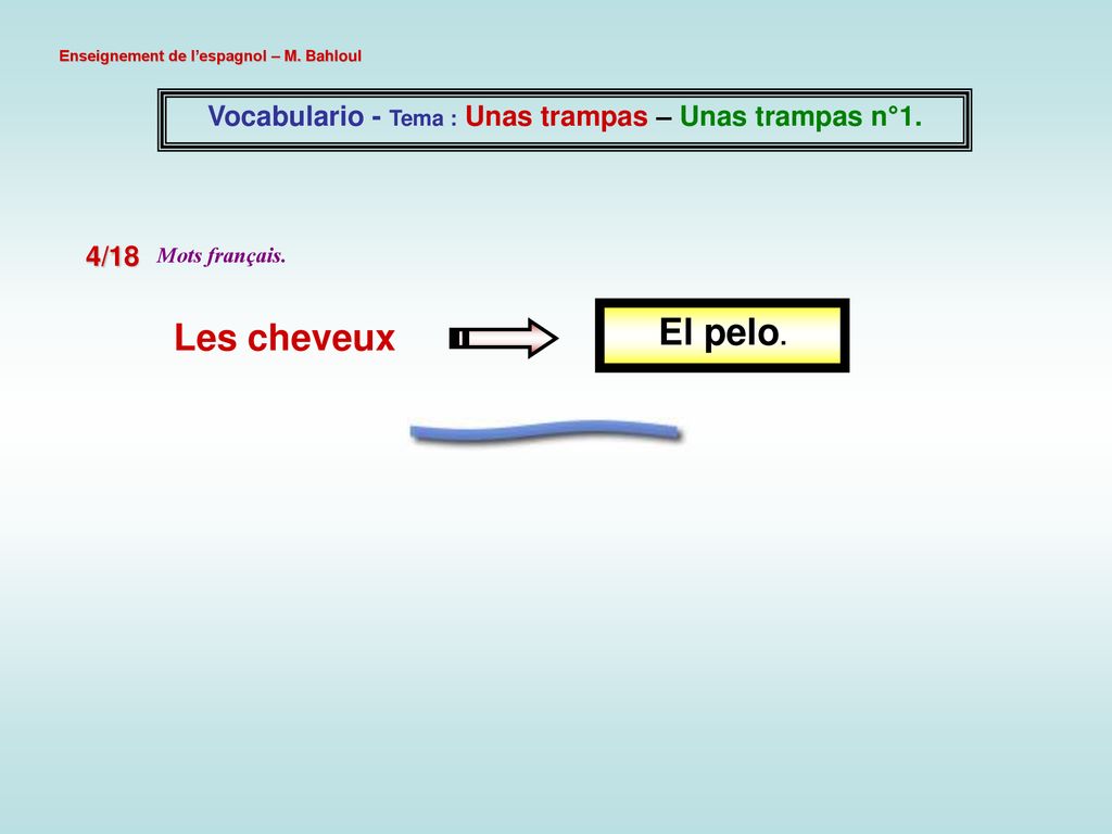 Vocabulario - Tema : Unas trampas – Unas trampas n°1.