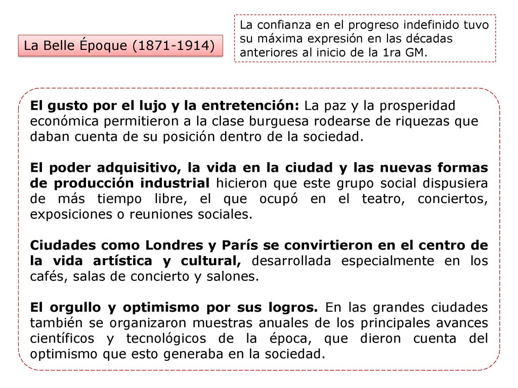 La confianza en el progreso indefinido tuvo su máxima expresión en las décadas anteriores al inicio de la 1ra GM.