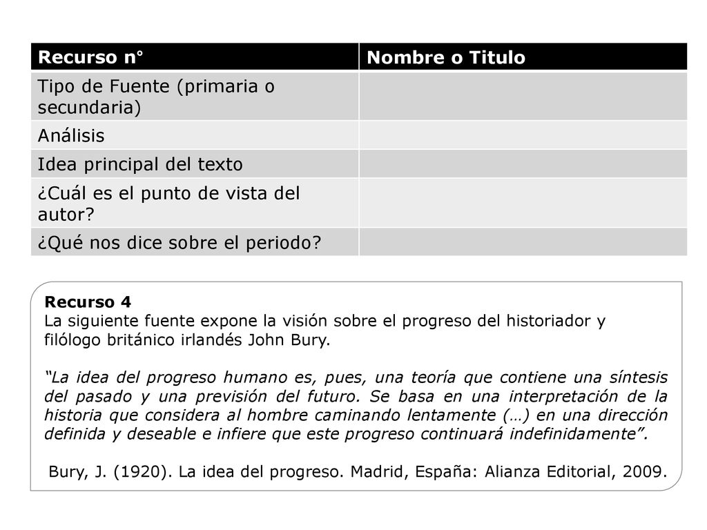 Tipo de Fuente (primaria o secundaria)