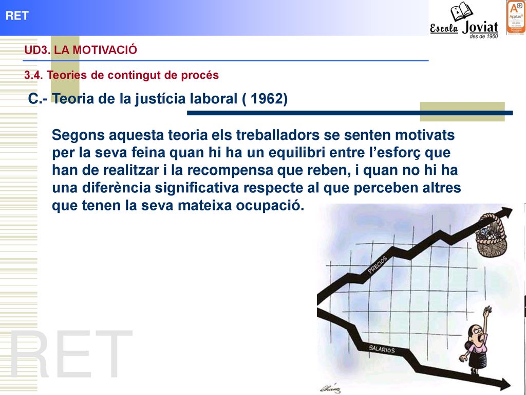 RET C.- Teoria de la justícia laboral ( 1962)