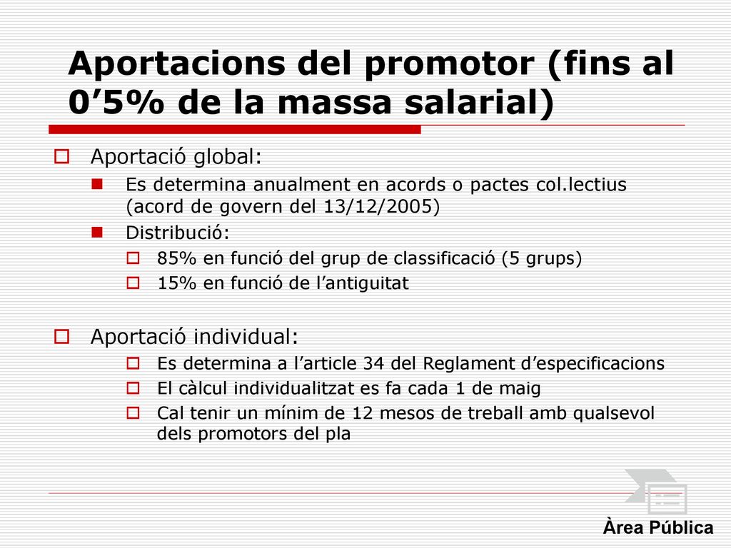Aportacions del promotor (fins al 0’5% de la massa salarial)