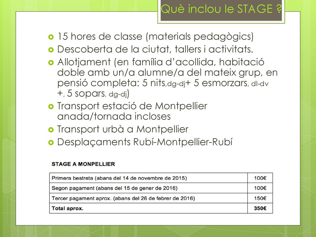 Què inclou le STAGE 15 hores de classe (materials pedagògics)