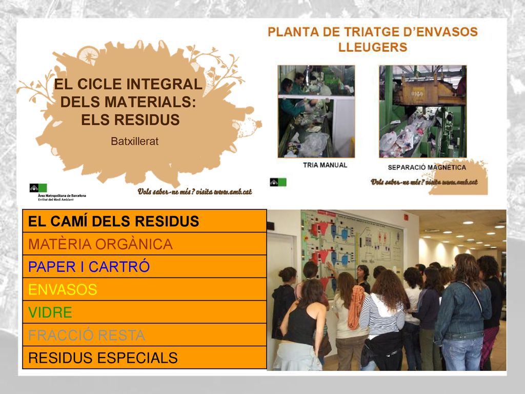 EL CAMÍ DELS RESIDUS MATÈRIA ORGÀNICA PAPER I CARTRÓ ENVASOS VIDRE FRACCIÓ RESTA RESIDUS ESPECIALS