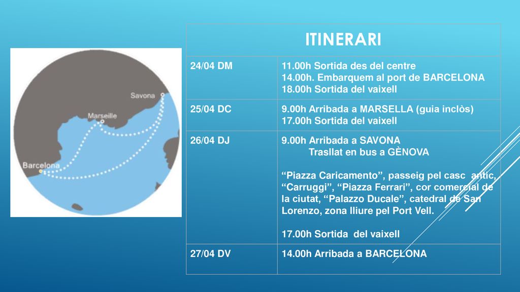 ITINERARI 24/04 DM 11.00h Sortida des del centre