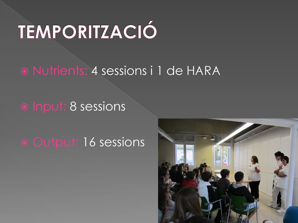 TEMPORITZACIÓ Nutrients: 4 sessions i 1 de HARA Input: 8 sessions