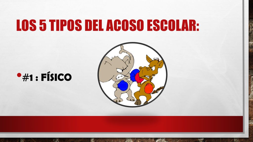 Los 5 tipos del acoso escolar:
