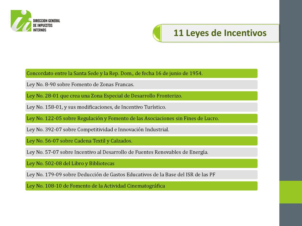 11 Leyes de Incentivos Concordato entre la Santa Sede y la Rep. Dom., de fecha 16 de junio de