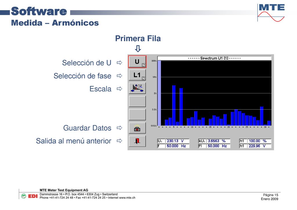 Software Medida – Armónicos Primera Fila  Selección de U 