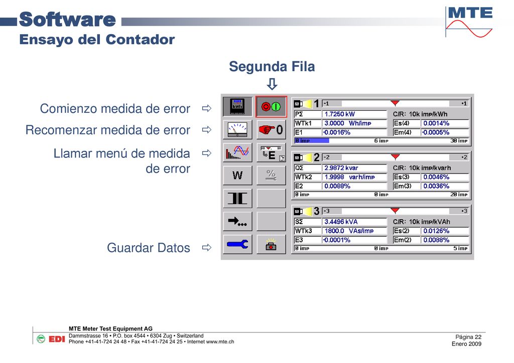 Software Ensayo del Contador Segunda Fila  Comienzo medida de error 