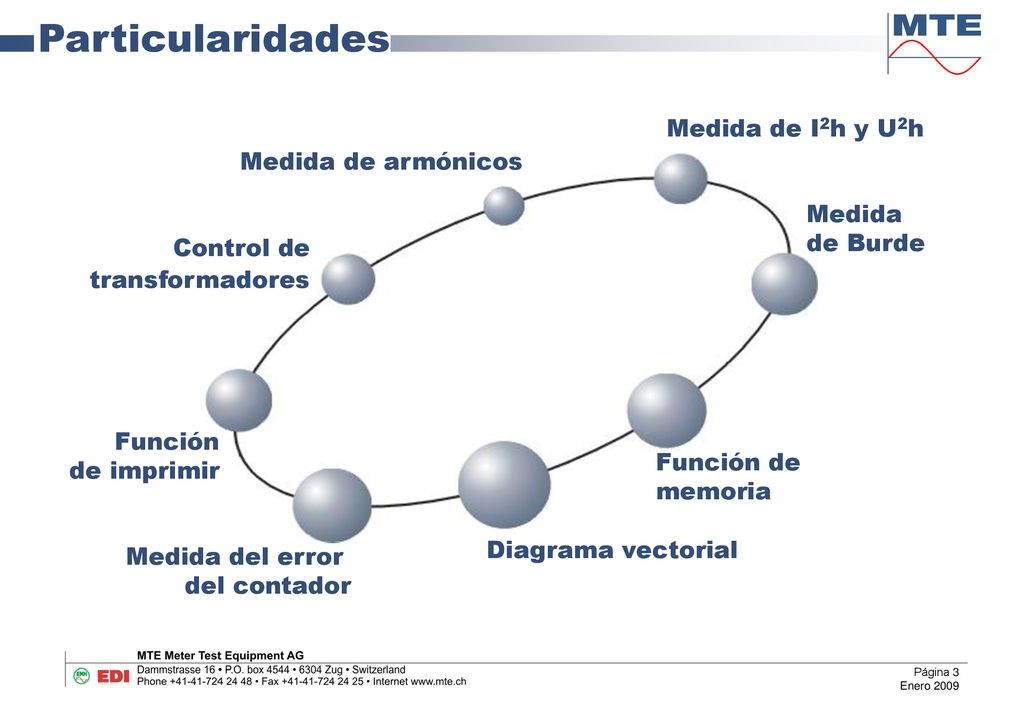 Particularidades Medida de I2h y U2h Medida de armónicos Medida