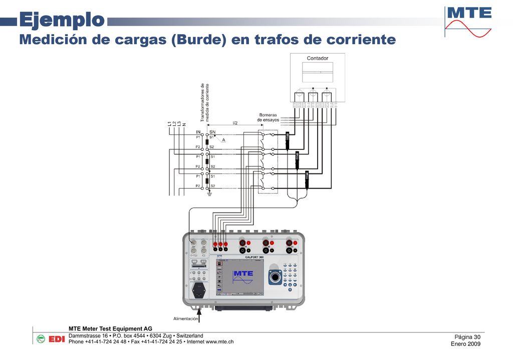 Ejemplo Medición de cargas (Burde) en trafos de corriente