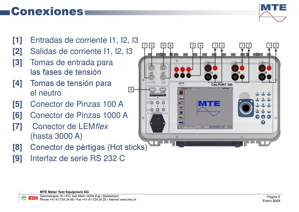 Conexiones [1] Entradas de corriente I1, I2, I3