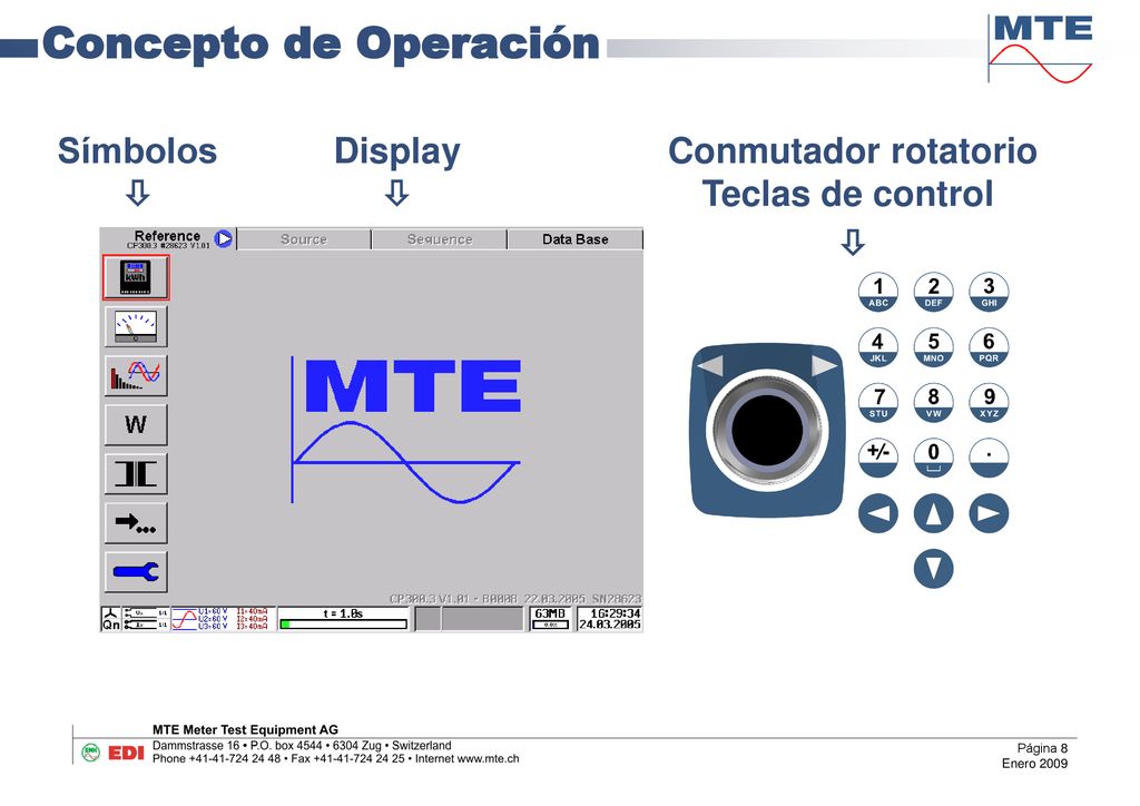 Concepto de Operación Símbolos Display Conmutador rotatorio   Teclas de control 