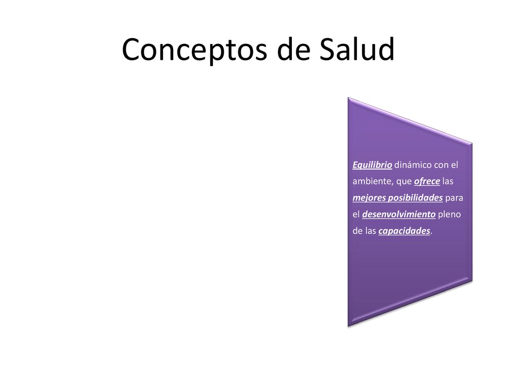 Conceptos de Salud OMS. Salud es el completo bienestar físico, mental y social, y no solamente la ausencia de enfermedad o invalides.