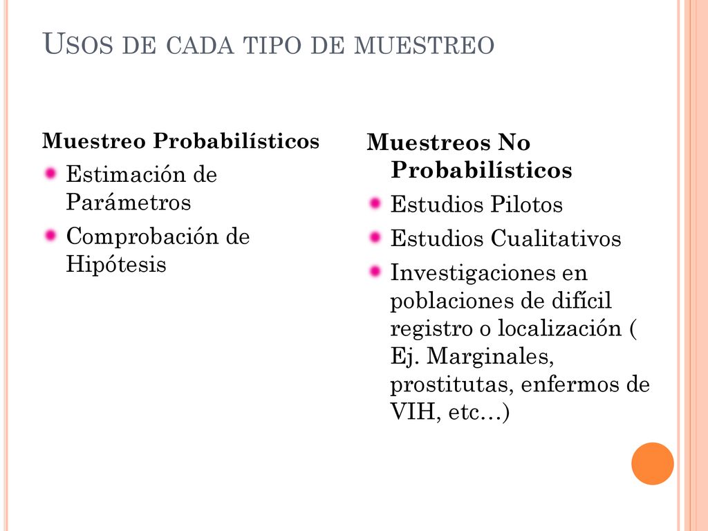 Usos de cada tipo de muestreo