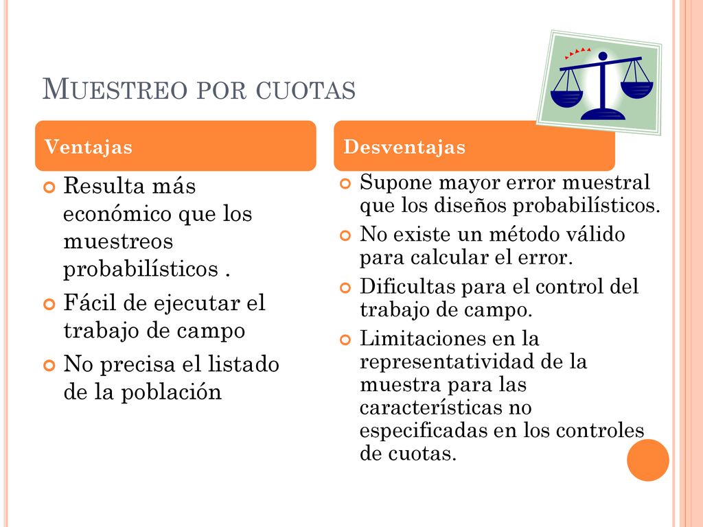 Muestreo por cuotas Ventajas. Desventajas. Resulta más económico que los muestreos probabilísticos .