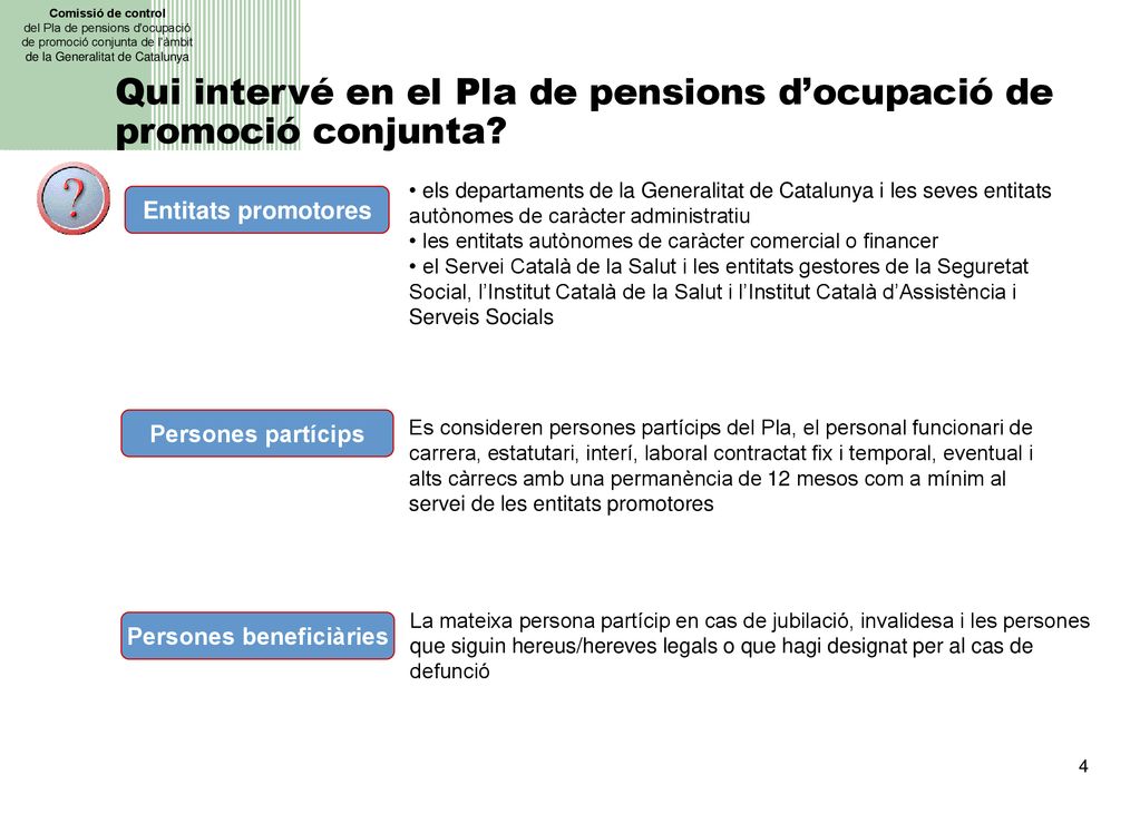 Qui intervé en el Pla de pensions d’ocupació de promoció conjunta