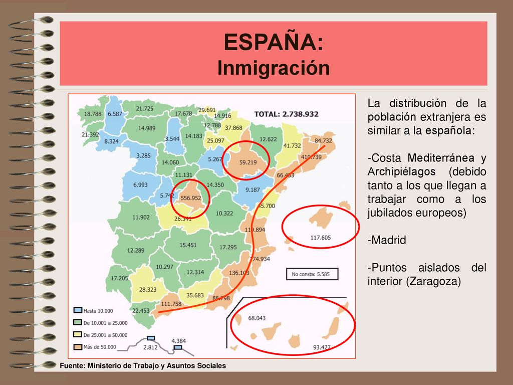 ESPAÑA: Inmigración La distribución de la población extranjera es similar a la española: