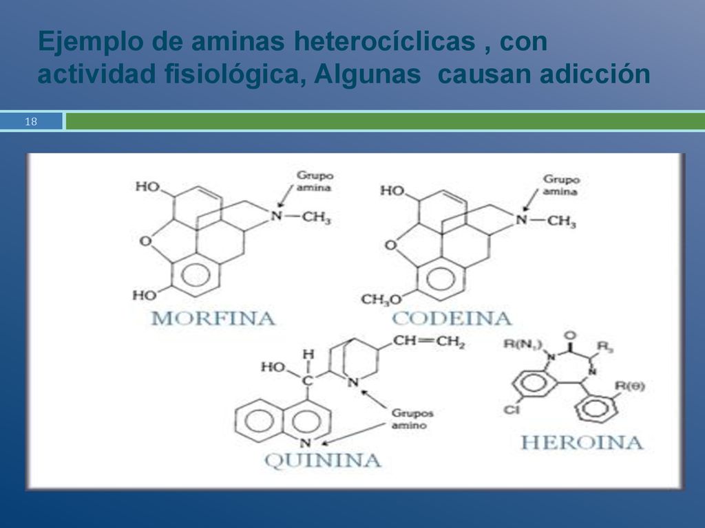 Ejemplo de aminas heterocíclicas , con actividad fisiológica, Algunas causan adicción