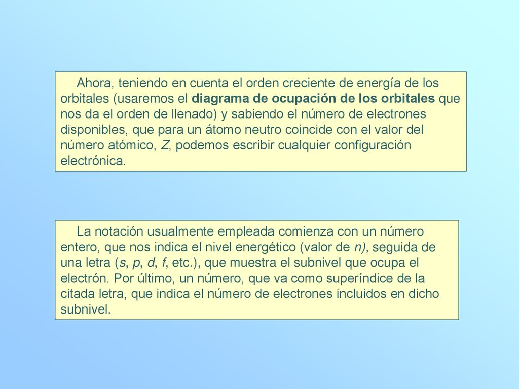 Ahora, teniendo en cuenta el orden creciente de energía de los orbitales (usaremos el diagrama de ocupación de los orbitales que nos da el orden de llenado) y sabiendo el número de electrones disponibles, que para un átomo neutro coincide con el valor del número atómico, Z, podemos escribir cualquier configuración electrónica.