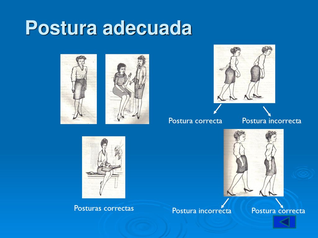 Postura adecuada Postura correcta Postura incorrecta