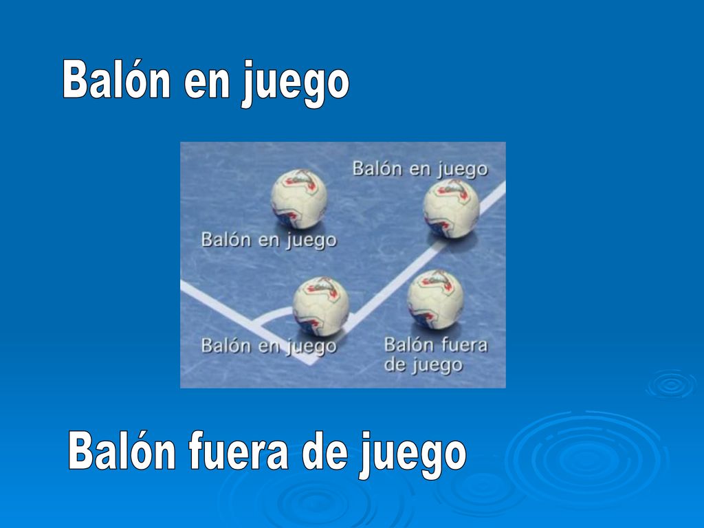 Balón en juego Balón fuera de juego